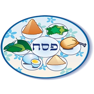 Educational Resources for Passover