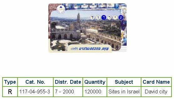 History of Israel - Telecards / Phone Cards - 2000 - The City of David