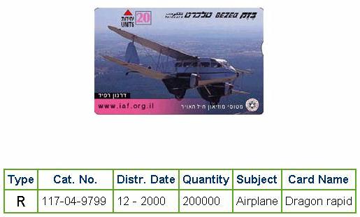 History of Israel - Telecards / Phone Cards - 2000 - Air Force Museum - Dragon Rapid Airplane