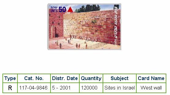 History of Israel - Telecards / Phone Cards - 2001 - The Western Wall