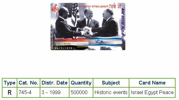 History of Israel - Telecards / Phone Cards - 1999 - Israel Egypt Peace