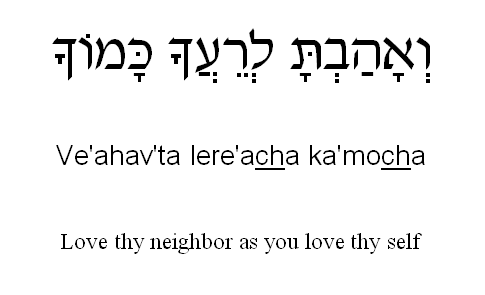 hebrew sayings and meanings