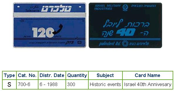 History of Israel - Telecards / Phone Cards - 1988 - 40th Israel Anniversary