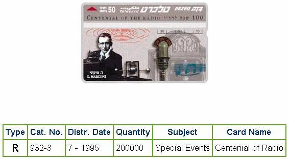 History of Israel - Telecards / Phone Cards - 1995 - Centenial of the Radio
