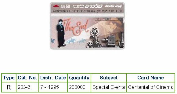 History of Israel - Telecards / Phone Cards - 1995 - Centenial of the Cinema