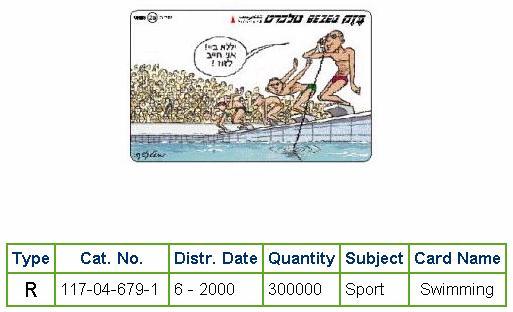History of Israel - Telecards / Phone Cards - 2000 - Sports - Swimming