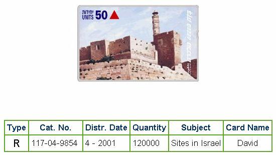 History of Israel - Telecards / Phone Cards - 2001 - David' Tower