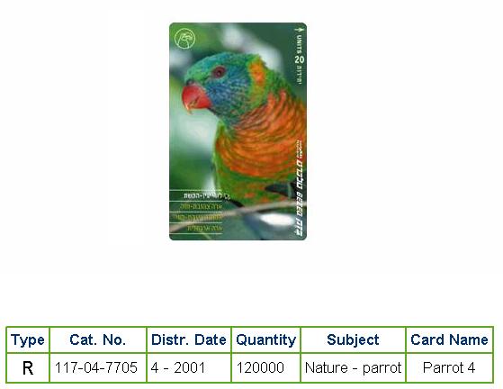 History of Israel - Telecards / Phone Cards - 2001 - Nature - Parrot #4