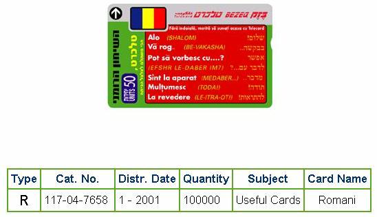 History of Israel - Telecards / Phone Cards - 2001 - Romanian / Hebrew Dictionary