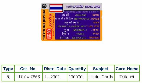 History of Israel - Telecards / Phone Cards - 2001 - Tailandi / Hebrew Dictionary