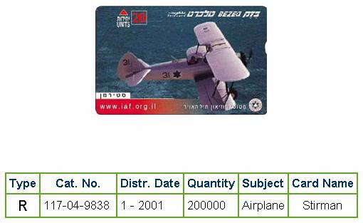 History of Israel - Telecards / Phone Cards - 2001 - Air Force Museum - Stirman Airplane
