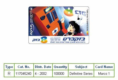 History of Israel - Telecards / Phone Cards - 2002 - Marco 1