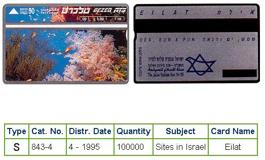 History of Israel - Telecards / Phone Cards - 1995 - Eilat - Sea, Sun & Fun
