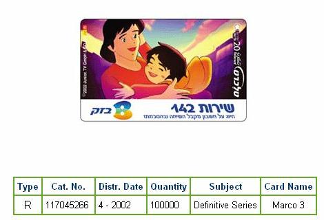 History of Israel - Telecards / Phone Cards - 2002 - Marco 3