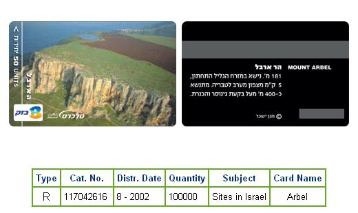History of Israel - Telecards / Phone Cards - 2002 - Sites in Israel - Mount Arbel