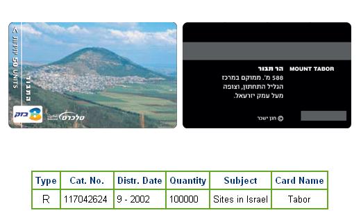 History of Israel - Telecards / Phone Cards - 2002 - Sites in Israel - Mount Tabor