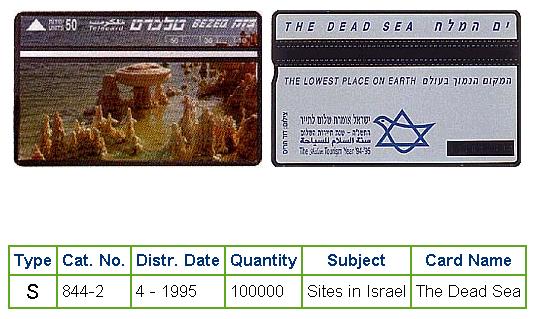 History of Israel - Telecards / Phone Cards - 1995 - The Dead Sea - The Lowest Place on Earth