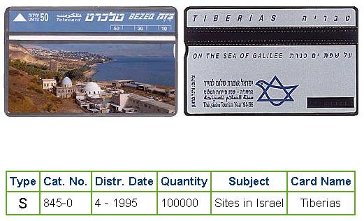 History of Israel - Telecards / Phone Cards - 1995 - Tiberias on the Sea of Galilee