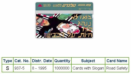 History of Israel - Telecards / Phone Cards - 1995 - Do Not Drive Like Animals on the Streets