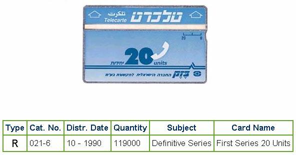 History of Israel - Telecards / Phone Cards - 1991 - First Mass Produced Card