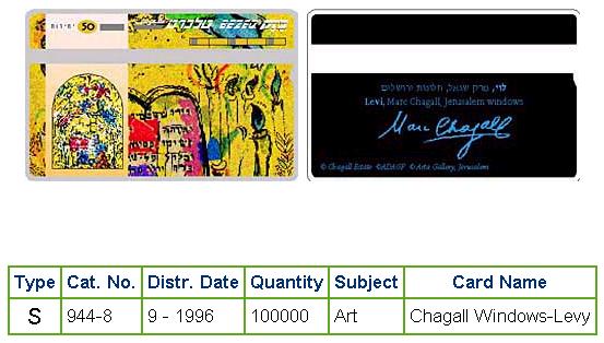 History of Israel - Telecards / Phone Cards - 1996 - Chagall Windows - The Tribe of Levy