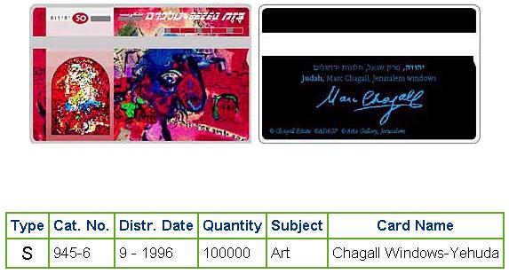 History of Israel - Telecards / Phone Cards - 1996 - Chagall Windows - The Tribe of Yehuda