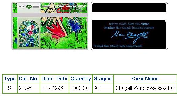 History of Israel - Telecards / Phone Cards - 1996 - Chagall Windows - The Tribe of Issachar