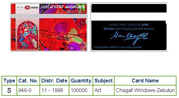 History of Israel - Telecards / Phone Cards - 1996 - Chagall Windows - The Tribe of Zevulun
