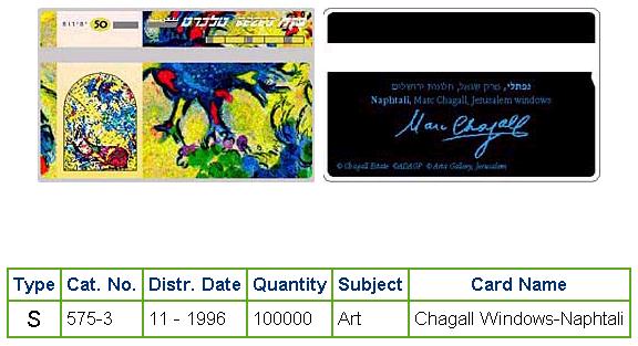 History of Israel - Telecards / Phone Cards - 1996 - Chagall Windows - The Tribe of Naphtali