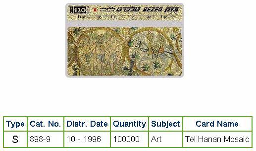 History of Israel - Telecards / Phone Cards - 1996 - Tel Hanan Mosaic