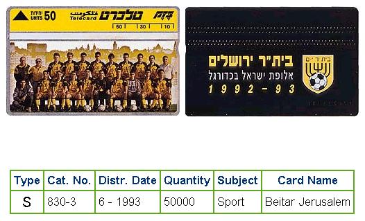 History of Israel - Telecards / Phone Cards - 1993 - Betar Jerusalem Soccer Team