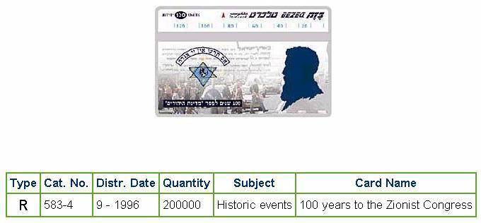 History of Israel - Telecards / Phone Cards - 1996 - 100 Years to the Zionist Congress