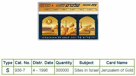 History of Israel - Telecards / Phone Cards - 1996 - Jerusalem of Gold