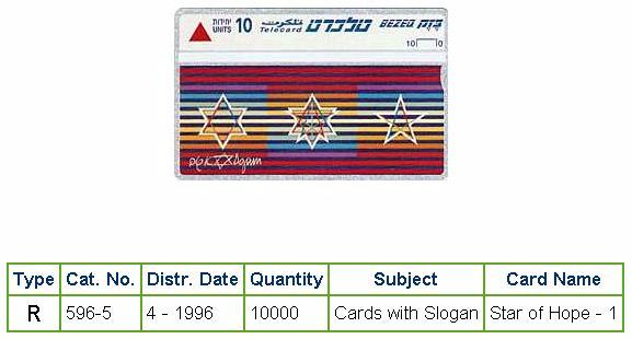 History of Israel - Telecards / Phone Cards - 1996 - Stars of Hope #1
