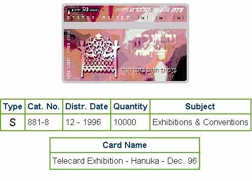History of Israel - Telecards / Phone Cards - 1996 - Hanuka Telecard Exhibition