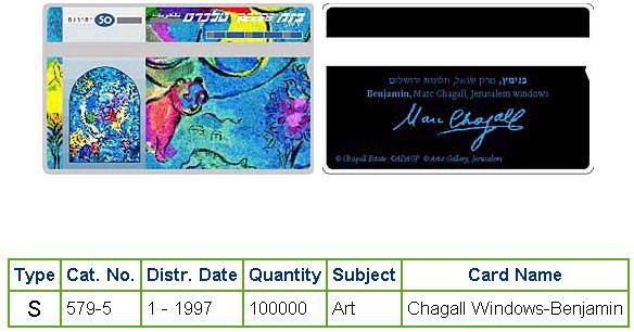 History of Israel - Telecards / Phone Cards - 1997 - Chagall Windows - The Tribe of Benjamin