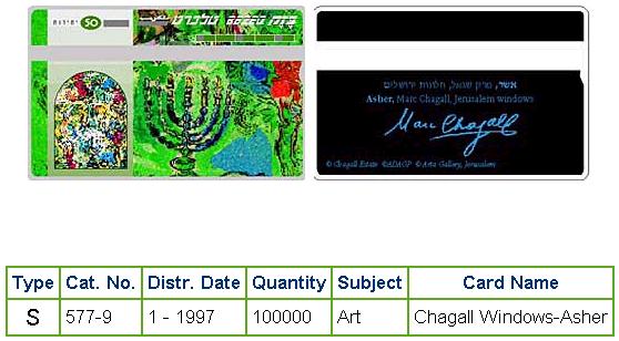 History of Israel - Telecards / Phone Cards - 1997 - Chagall Windows - The Tribe of Asher