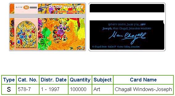 History of Israel - Telecards / Phone Cards - 1997 - Chagall Windows - The Tribe of Joseph