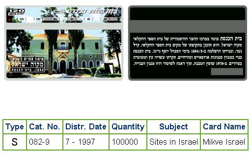 History of Israel - Telecards / Phone Cards - 1997 - Mikve Israel