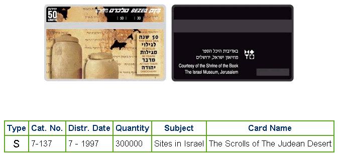 History of Israel - Telecards / Phone Cards - 1997 - The Scrolls of the Judean Desert
