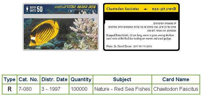 History of Israel - Telecards / Phone Cards - 1997 - Red Sea Fish