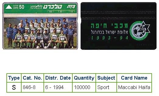 History of Israel - Telecards / Phone Cards - 1994 - Maccabi Haifa Soccer Team