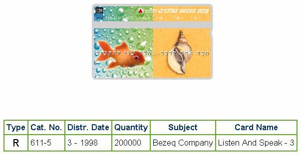 History of Israel - Telecards / Phone Cards - 1998 - Listen and Speak #3