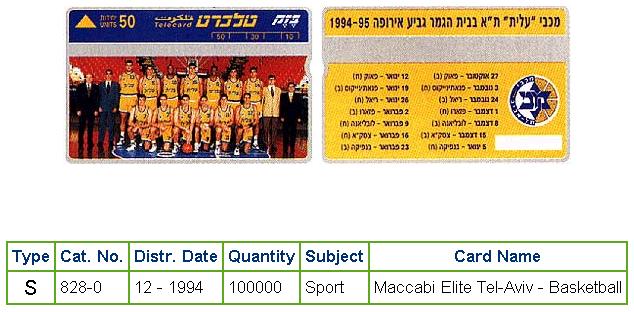 History of Israel - Telecards / Phone Cards - 1994 - Maccai Elite Tel-Aviv Basketball Team