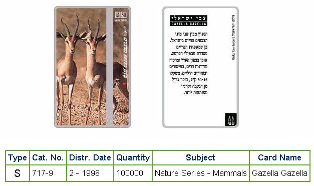 History of Israel - Telecards / Phone Cards - 1998 - Nature Series - Mammals: Gazella