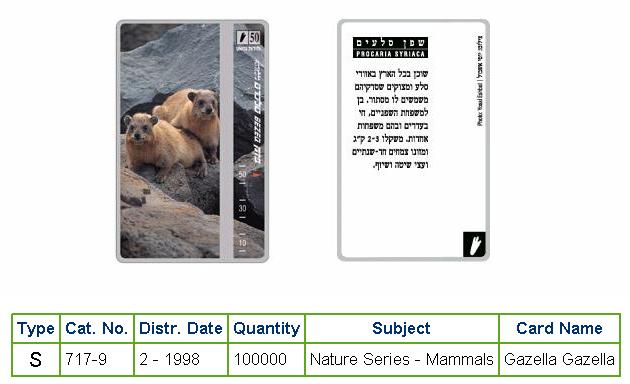 History of Israel - Telecards / Phone Cards - 1998 - Nature Series - Mammals: Bears