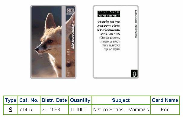 History of Israel - Telecards / Phone Cards - 1998 - Nature Series - Mammals: Fox