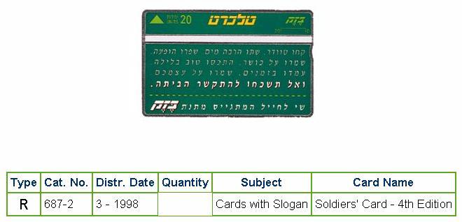 History of Israel - Telecards / Phone Cards - 1998 - Soldier's Card - Motherly Advice