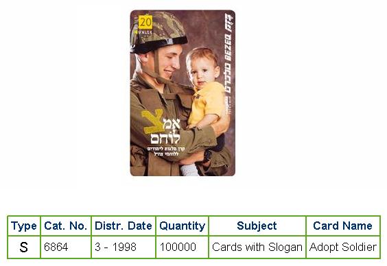 History of Israel - Telecards / Phone Cards - 1998 - Adopt a Soldier