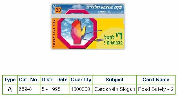History of Israel - Telecards / Phone Cards - 1998 - Road Safety #2